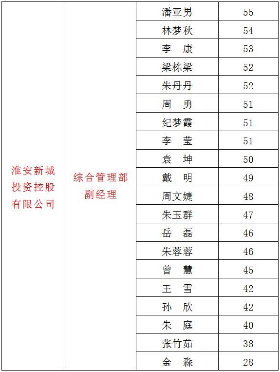 3、新城2.jpg